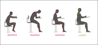 Illustration for article titled What isĀ postureĀ and how to correct your posture???